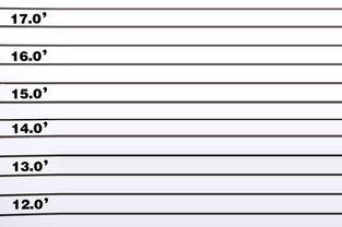 监狱量身高背景背景